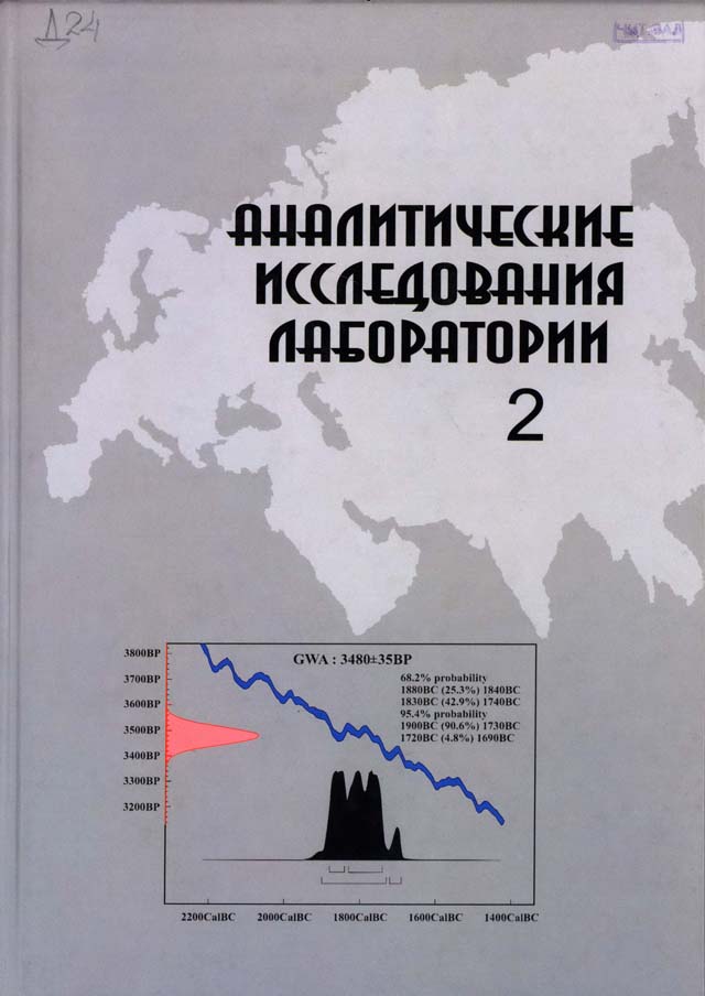 Аналитические исследования лаборатории естественнонаучных методов. Вып. 2